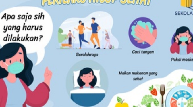 Contoh Gambar Perilaku Hidup Bersih dan Sehat: Kenapa Kita Harus Lebih Peduli?